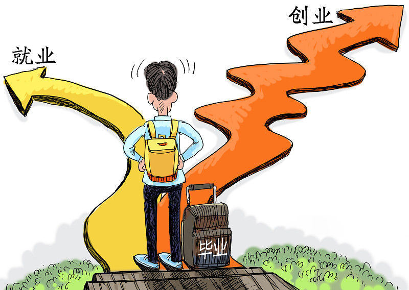 chuangye.jpg