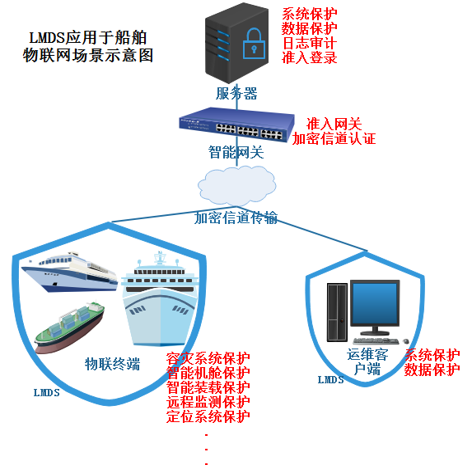 ls-5.png